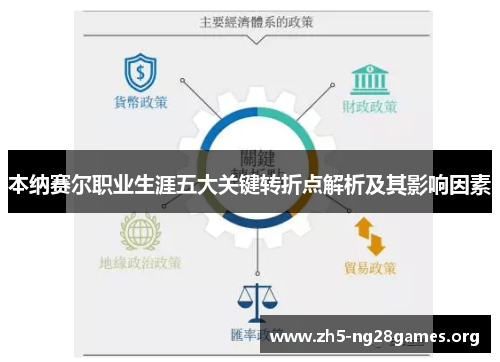 本纳赛尔职业生涯五大关键转折点解析及其影响因素