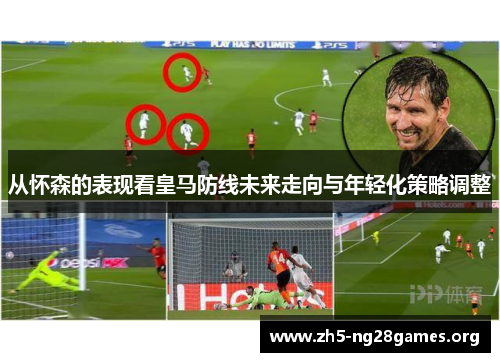 从怀森的表现看皇马防线未来走向与年轻化策略调整