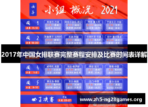 2017年中国女排联赛完整赛程安排及比赛时间表详解