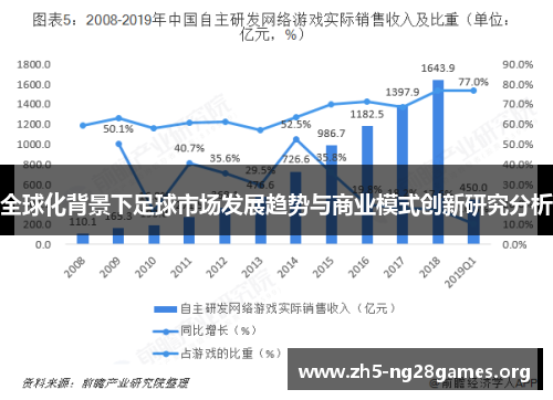 全球化背景下足球市场发展趋势与商业模式创新研究分析