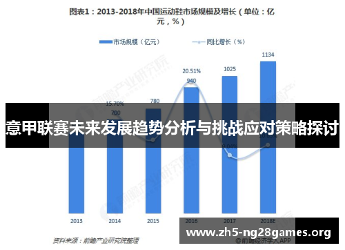 意甲联赛未来发展趋势分析与挑战应对策略探讨
