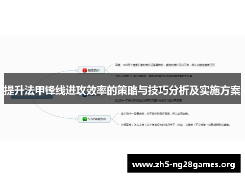提升法甲锋线进攻效率的策略与技巧分析及实施方案