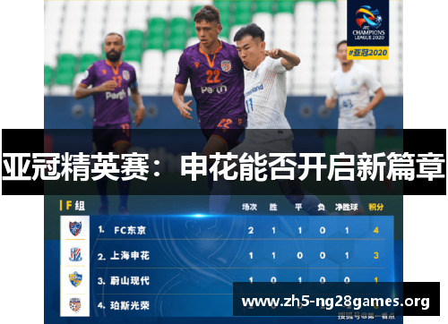 亚冠精英赛：申花能否开启新篇章