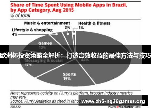 欧洲杯投资策略全解析：打造高效收益的最佳方法与技巧