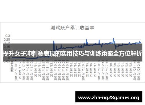 提升女子冲刺赛表现的实用技巧与训练策略全方位解析