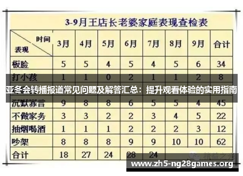 亚冬会转播报道常见问题及解答汇总：提升观看体验的实用指南