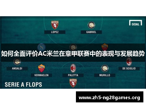 如何全面评价AC米兰在意甲联赛中的表现与发展趋势