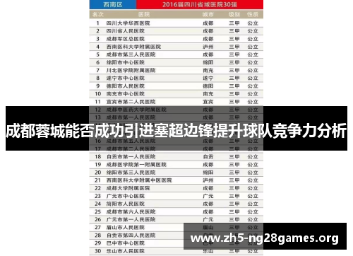 成都蓉城能否成功引进塞超边锋提升球队竞争力分析