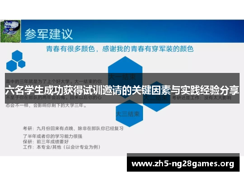 六名学生成功获得试训邀请的关键因素与实践经验分享