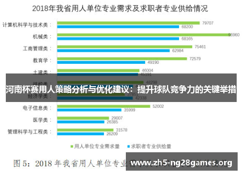 河南杯赛用人策略分析与优化建议：提升球队竞争力的关键举措