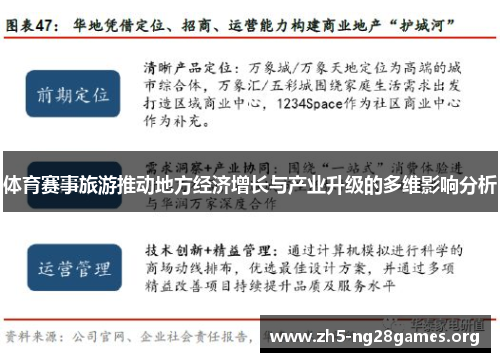 体育赛事旅游推动地方经济增长与产业升级的多维影响分析