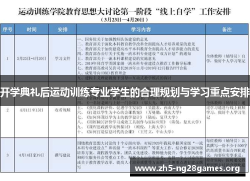 开学典礼后运动训练专业学生的合理规划与学习重点安排