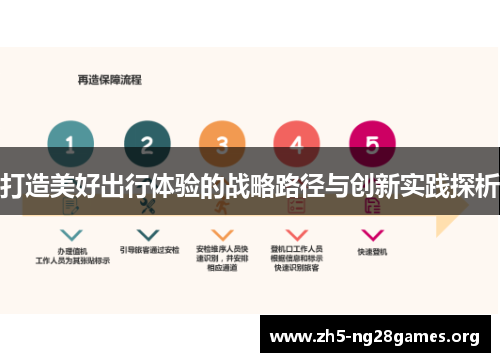 打造美好出行体验的战略路径与创新实践探析