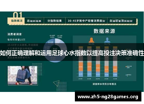 如何正确理解和运用足球心水指数以提高投注决策准确性