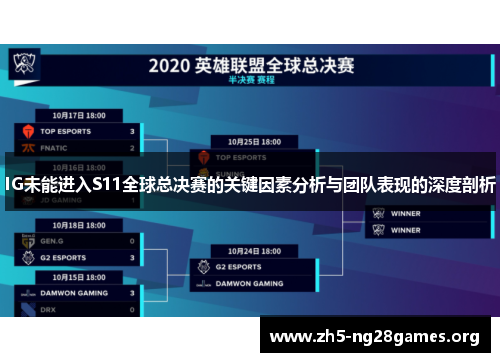 IG未能进入S11全球总决赛的关键因素分析与团队表现的深度剖析