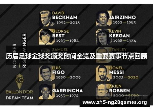 历届足球金球奖颁奖时间全览及重要赛事节点回顾