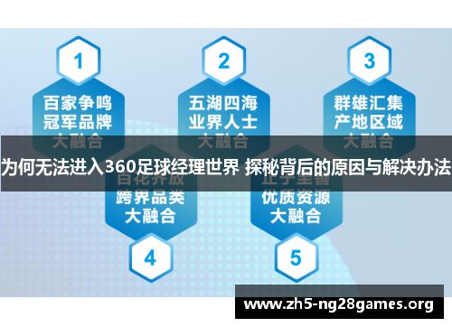 为何无法进入360足球经理世界 探秘背后的原因与解决办法