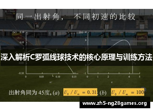 深入解析C罗弧线球技术的核心原理与训练方法