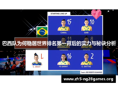 巴西队为何稳居世界排名第一背后的实力与秘诀分析