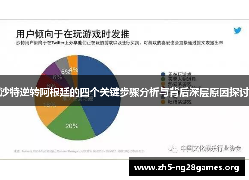 沙特逆转阿根廷的四个关键步骤分析与背后深层原因探讨