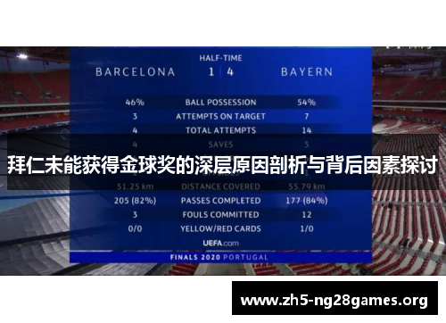 拜仁未能获得金球奖的深层原因剖析与背后因素探讨