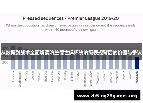 从数据到战术全面解读哈兰德世俱杯统治级表现背后的价值与争议
