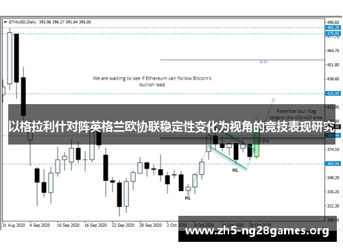 以格拉利什对阵英格兰欧协联稳定性变化为视角的竞技表现研究